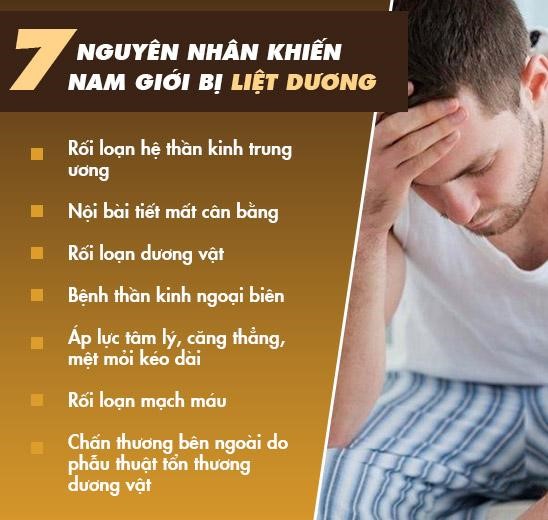 Nguyen Nhan Liet Duong